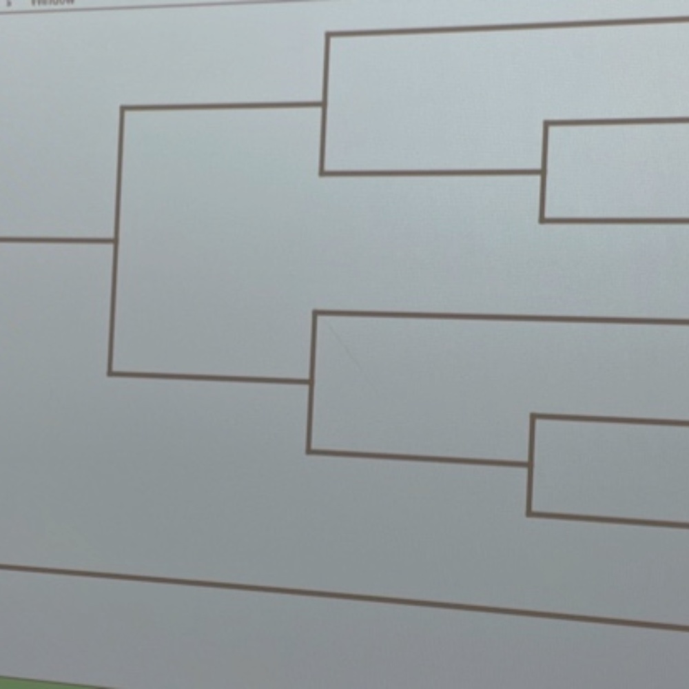 Phylogentic Tree